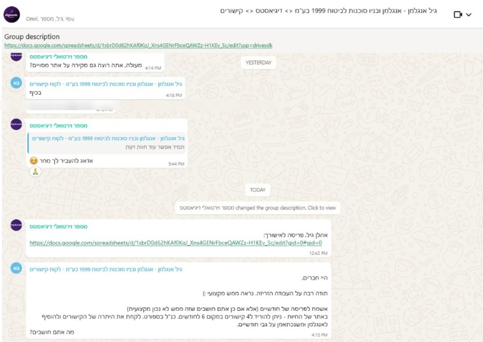 Screenshot of a WhatsApp message from a client, in Hebrew (names and phone numbers blurred): "Thanks a lot for the work"
