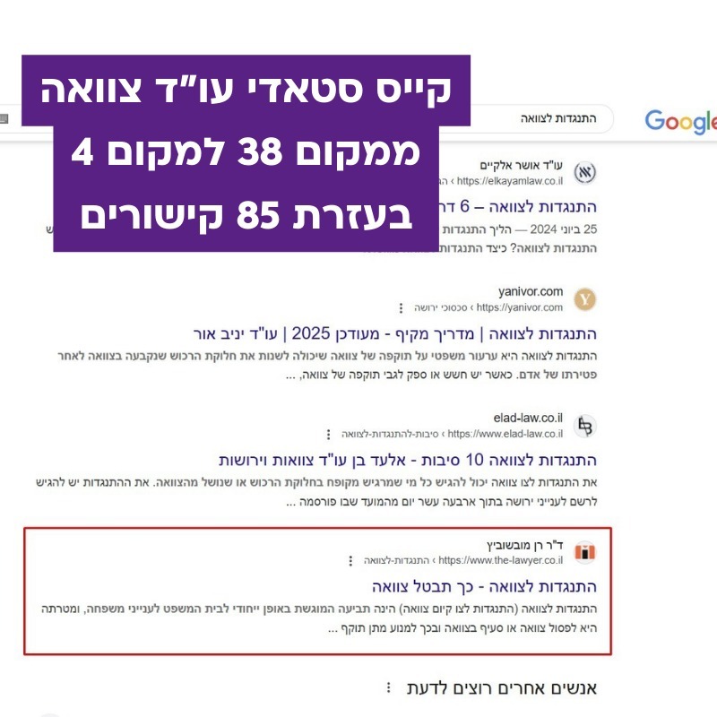 Case study, wills lawyer: from position 38 to position 4 on Google
