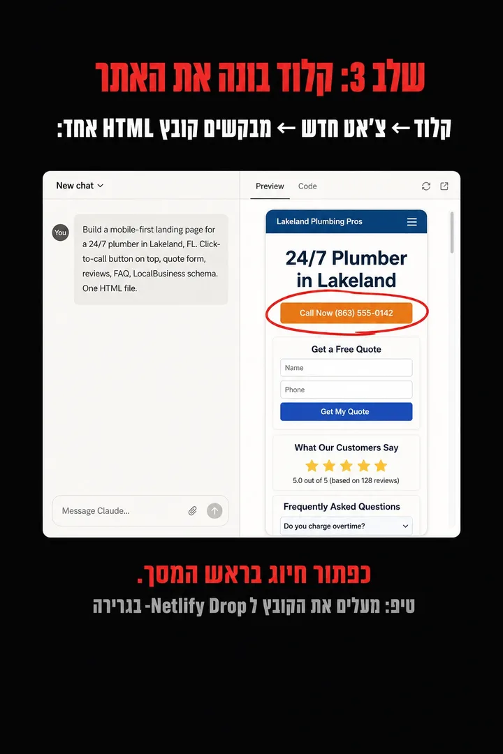 דף נחיתה לאינסטלטור בלייקלנד שקלוד בנה כקובץ HTML עם כפתור חיוג בראש המסך